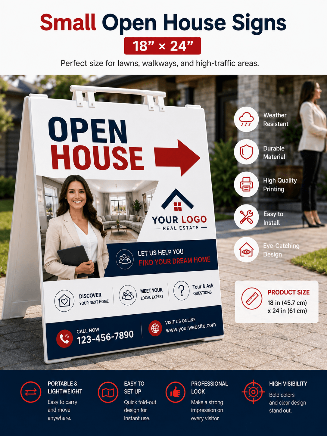 Small Custom Open House Sign – 18 × 24 Inches Small 18 × 24 inch custom open house A-frame sign with realtor design displayed outside a modern home
