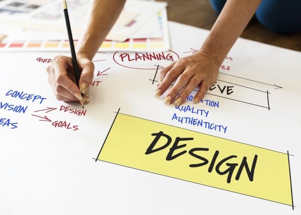 Best Way To Design Printing In 2023